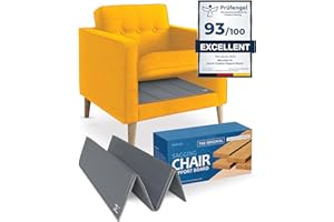 Meliusly Chair Cushion Support for Sagging Cushions (17x22) Chair Seat Support for Sagging Seat, Under Foam Firming Boards for Recliner and Armchair Saver Stiffener Reinforcement