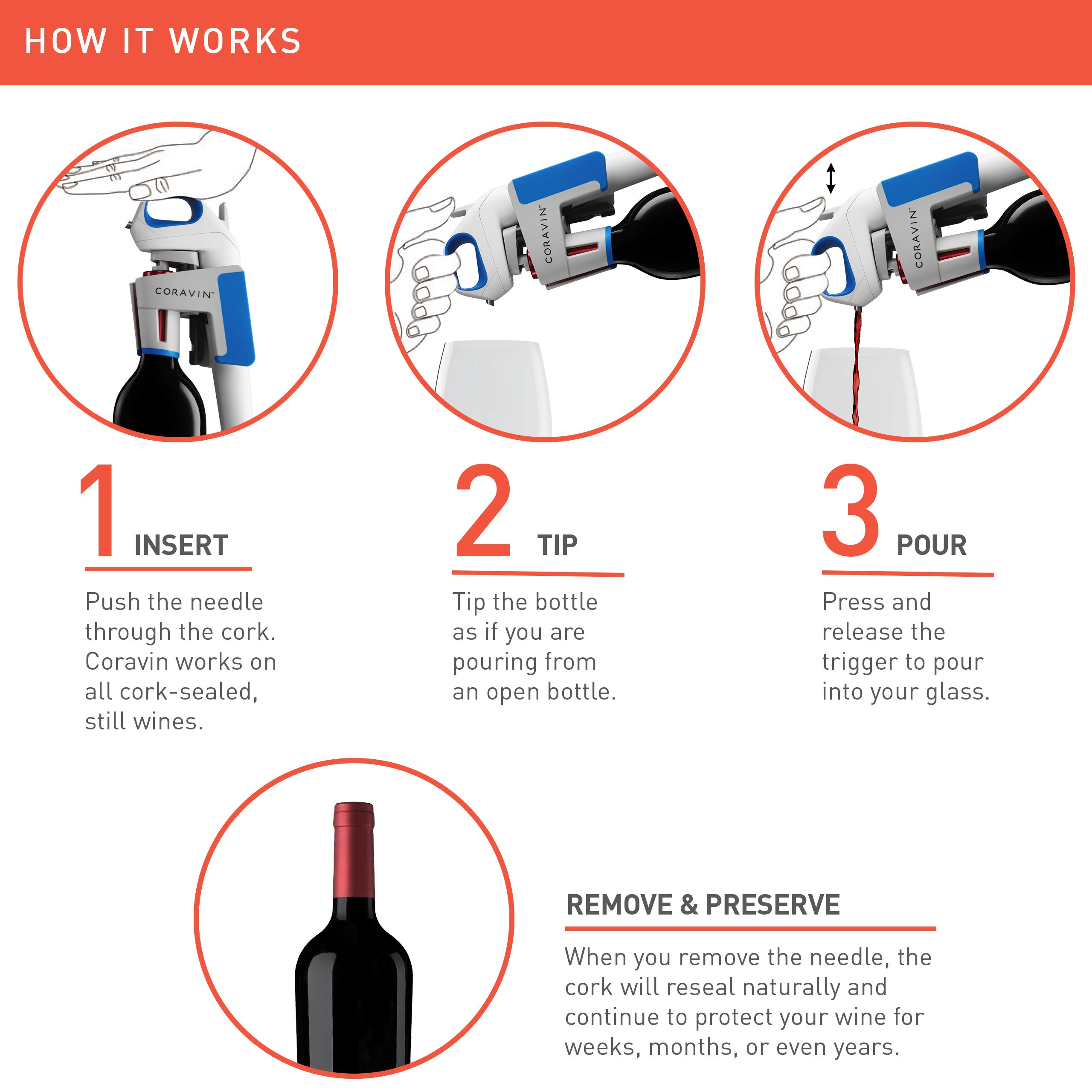 Coravin Model One Advanced Wine Bottle Opener and Preservation System