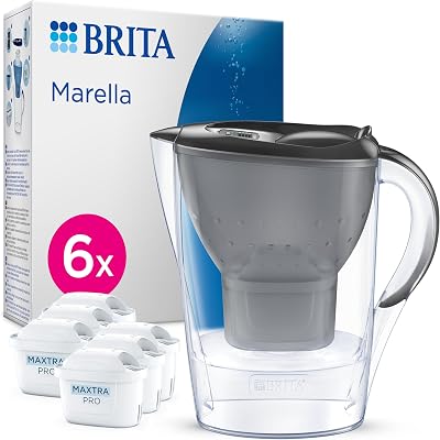 BRITA Marella Graphite 2.4L Jug with 6 MAXTRA PRO Cartridges