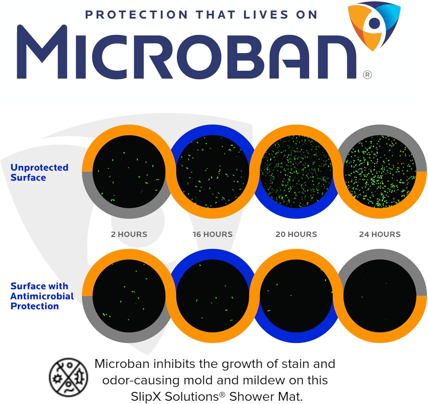 SlipX Solutions White Square Rubber Safety Shower Mat with Microban Provides Reliable Slip-Resistance in Shower Stalls (Mildew Resistant, 140 Suction Cups, Great Drainage) : Beauty