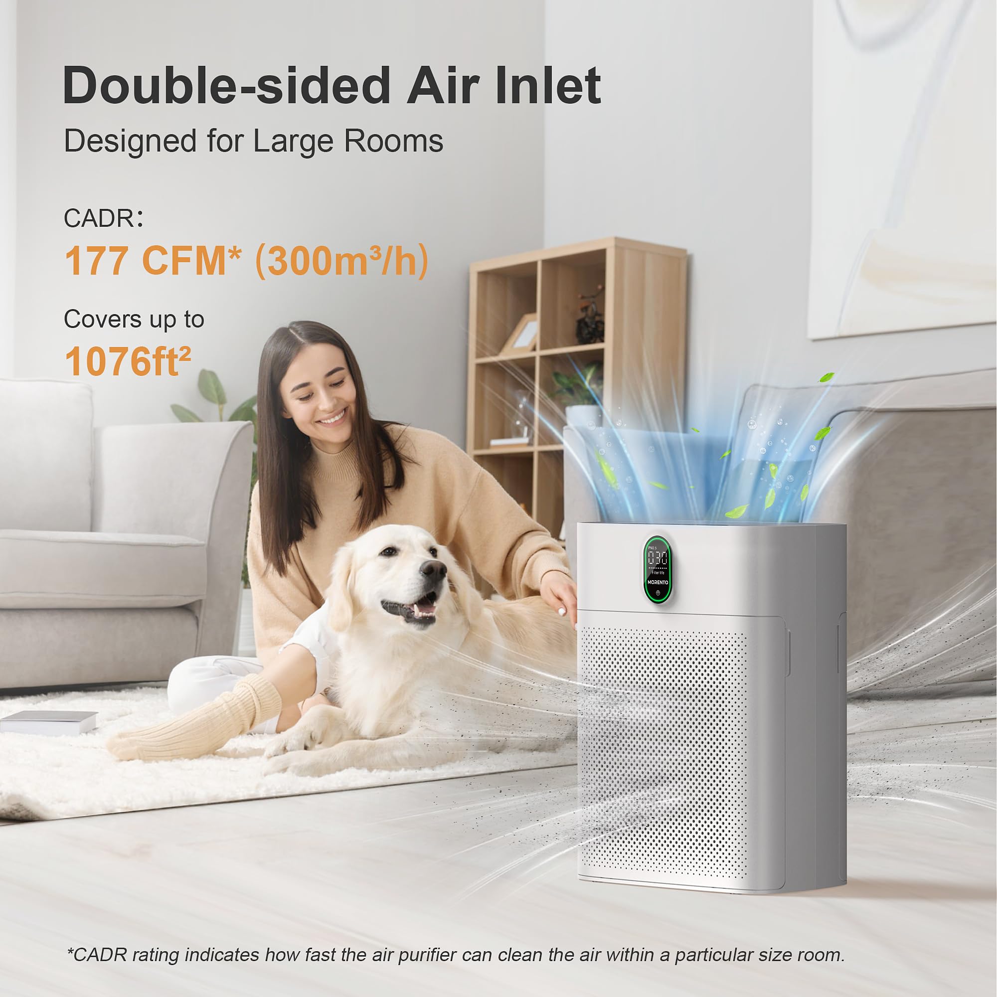 MORENTO Air Purifier for Home Large Room Bedroom Up to 1076 ft², Wi-Fi and Alexa Control, PM2.5 Air Quality Monitor, Auto Mode, HEPA Filter Removes Dust, Pollen, Smoke 1 Pack, White