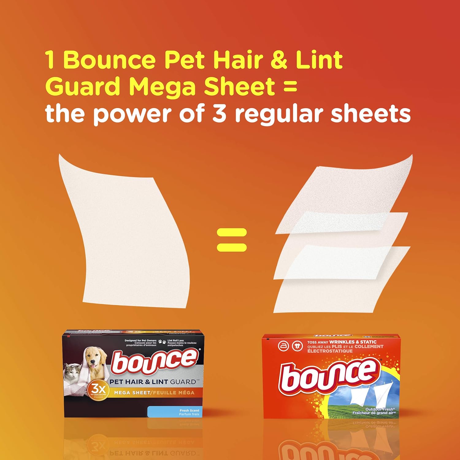 Bounce Pet Hair and Lint Guard Mega Dryer Sheets for Laundry, Fabric Softener with 3X Pet Hair Fighters, Fresh Scent, 120 Count, White: Health & Personal Care