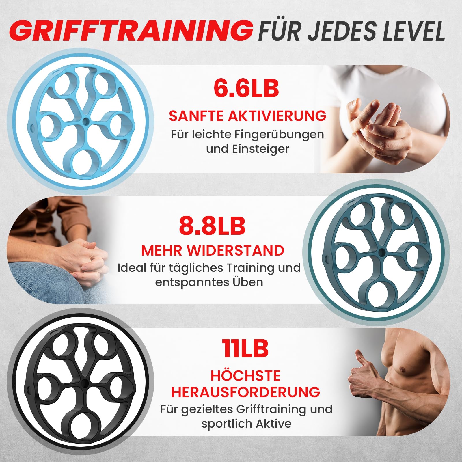 FUNFLEX Grip Strength Trainer Set, 6 Pieces, Forearm Trainer, Hand Trainer, Finger Stretcher, Finger Grip Trainer, Grip Ring, Hand & Forearm Training