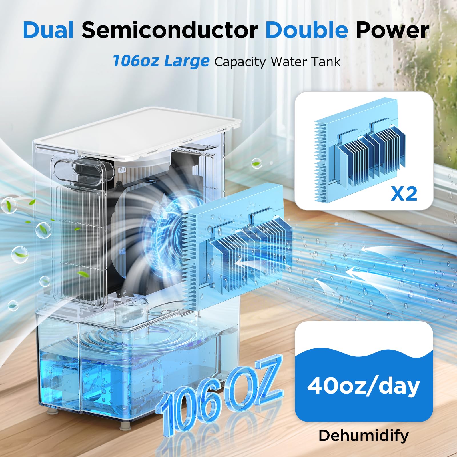 Dehumidifier, 106 OZ Water Tank (1000 sq.ft) Dehumidifiers for Home, Quiet Dehumidifier for Bathroom Bedroom Basement RV with Timer Setting, Auto Shut Off, 7 Colors LED Light, Sleep Modes, White