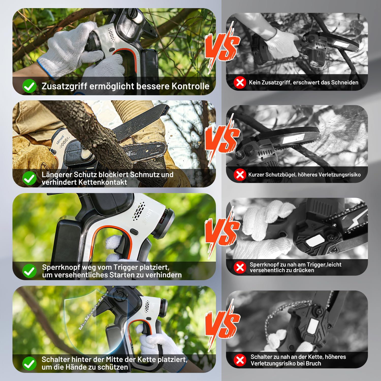 Litheli Mini Kettensäge mit Akku 10.000 mAh, 15 CM Akku Kettensäge 20V, Bürstenloser Motor, Astsäge, Automatischer Öler, Sicherheitsverriegelung, Akku Handkettensäge für Gartenscheren Holzschneidenz 2