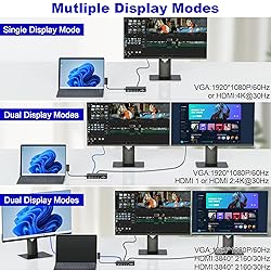 Microsoft Surface Dock, 12-in-1 Triple Displays VGA