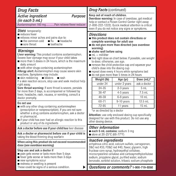 AMAZON BASIC CARE CHILDREN’S PAIN RELIEVER AND FEVER REDUCER, ACETAMINOPHEN 160 MG PER 5 ML, BUBBLEGUM FLAVOR, FOR HEADACHE AND SORE THROAT, AGES 2-11 YEARS, 4 FL OZ