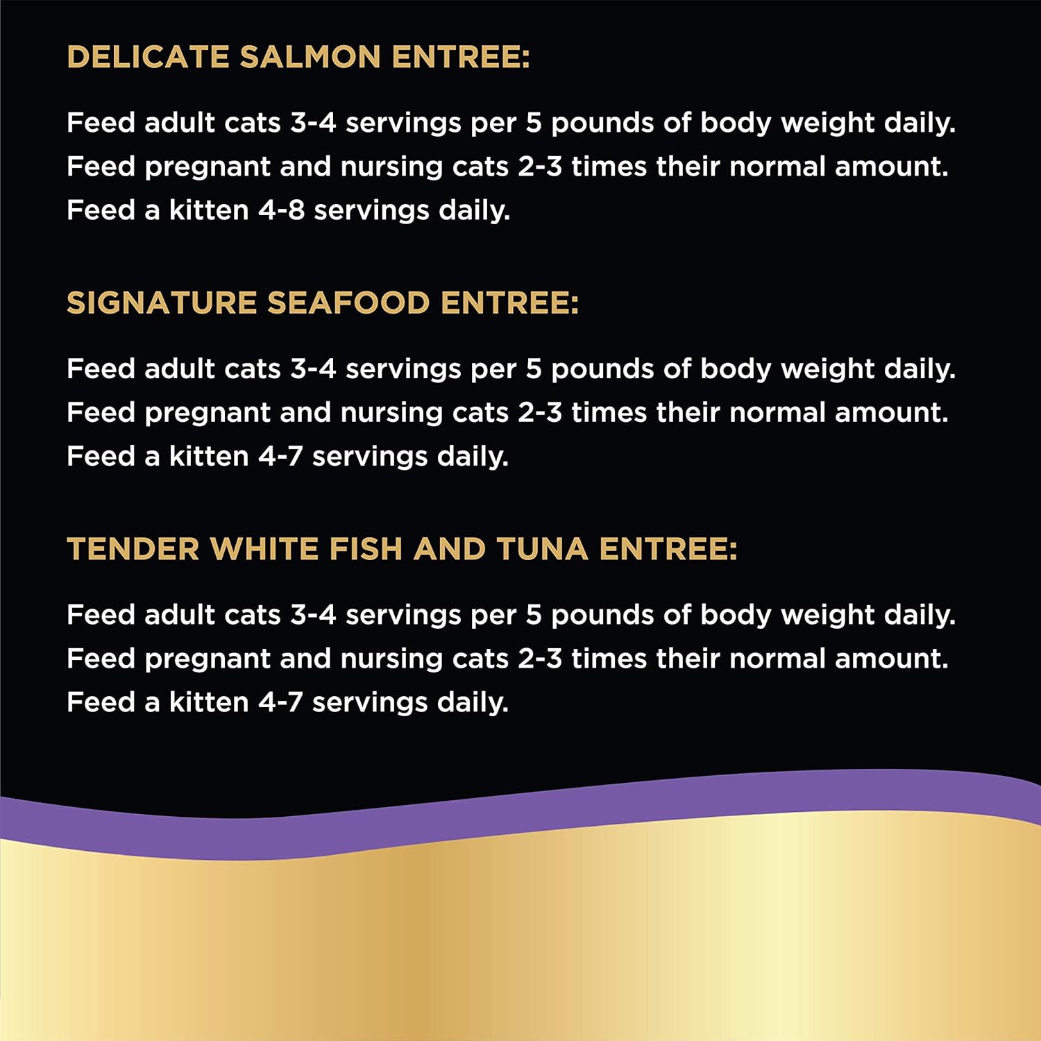 SHEBA PERFECT PORTIONS Soft Wet Cat Food Paté in Natural Juices Signature Seafood Entrée, Delicate Salmon Entrée, & Tender Whitefish & Tuna Entrée Variety Pack 2.6 Oz. (24 Twin Packs) : Pet Supplies