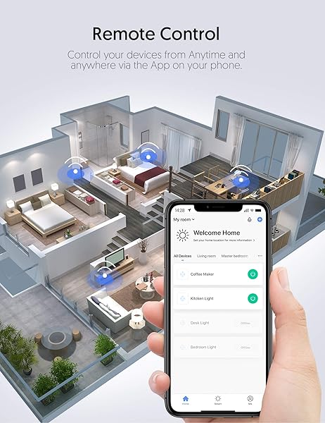 Enchufe Inteligente Zoozee WiFi Enchufe Smart 16A Inteligente Plug Compatible con Google Home Amazon Alexa App Control en Cualquier Lugar y Tiempo No Requiere Hub 2 pack