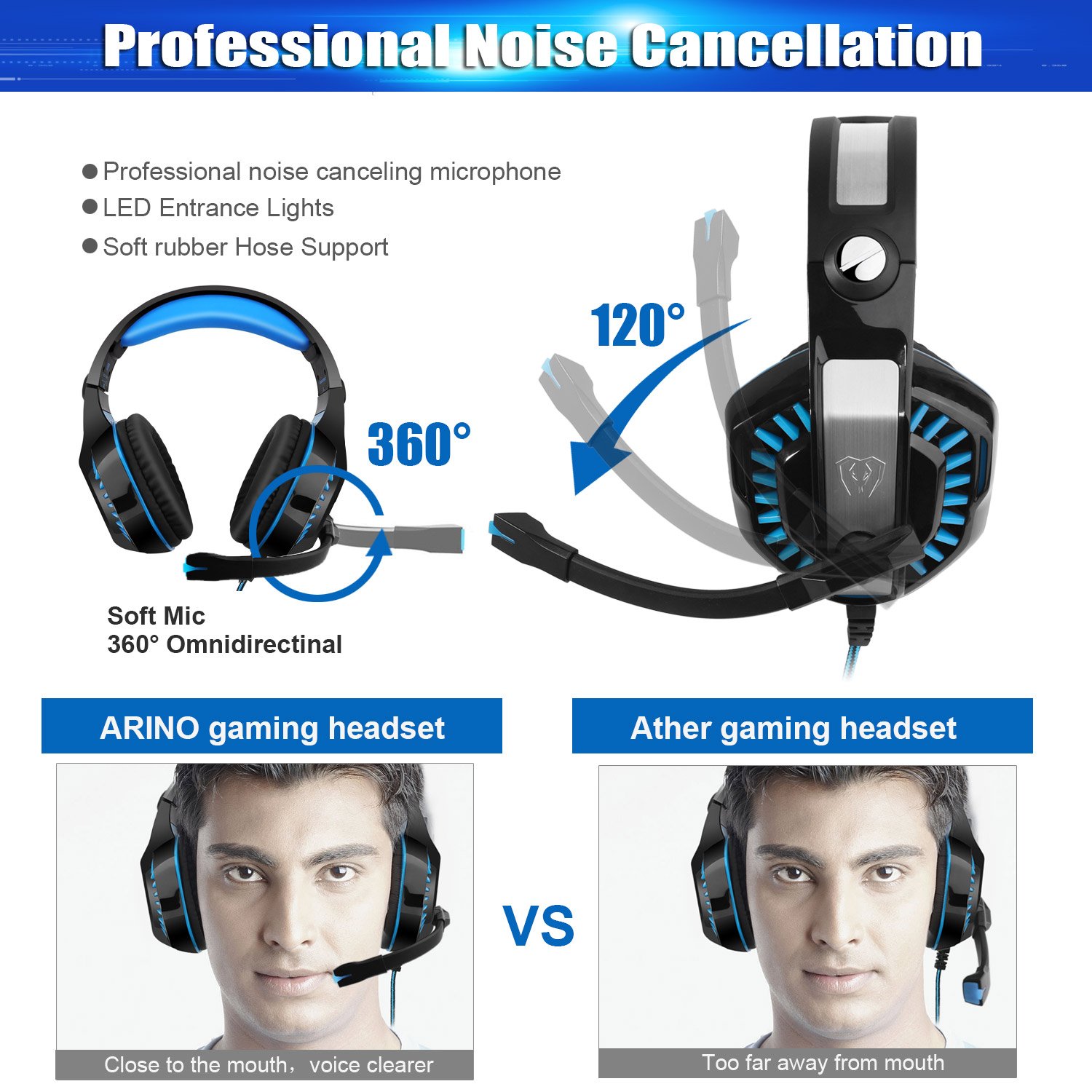 ARINO GM-2 Gaming Headset Over-Ear Kopfhörer mit LED Licht und Mikrofon für PS4 PC Xbox One Handy Spiele, Klangvolle Bässe Schwarz-Blau