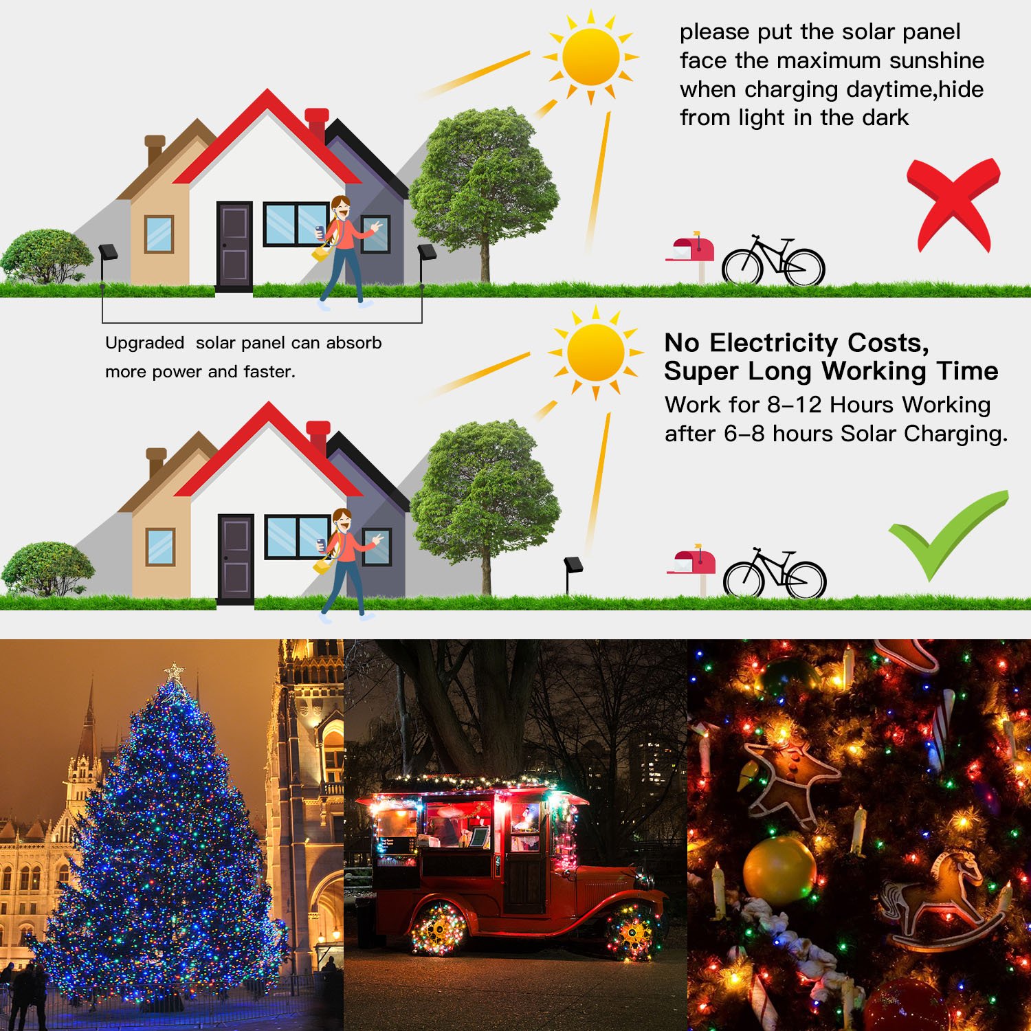 Outdoor Solar String Lights, LDesign 72ft Decorative Lights Waterproof Christmas Lights (Multi Color- 2 mode)