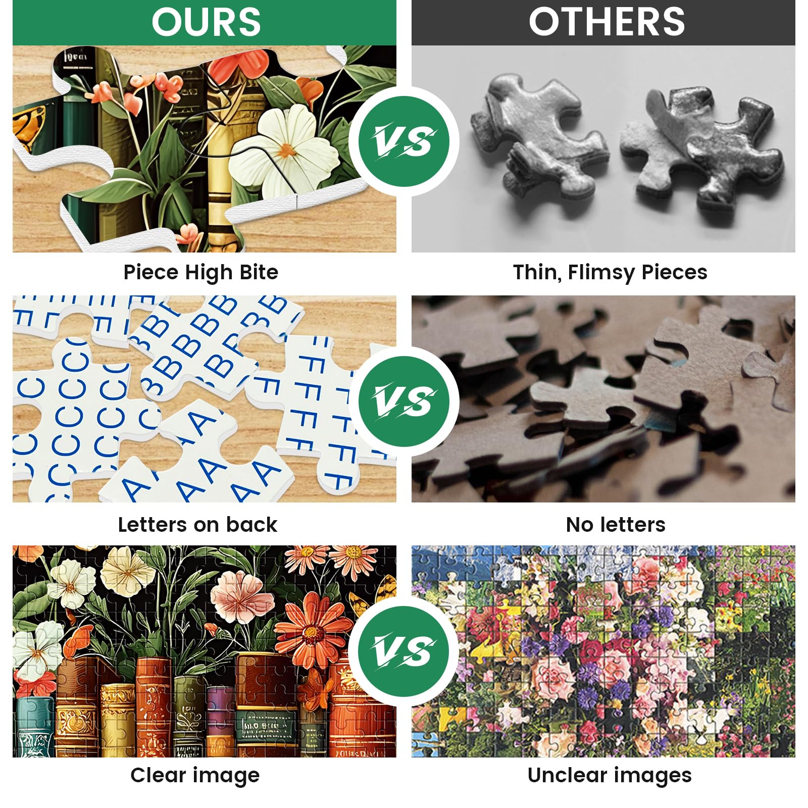 500 Piece Puzzle for Adults | Vintage Wildflowers Books Puzzle | Recycled Cardboard Plant Flowers Jigsaw Puzzle 500 Pieces | Challenging Game Home Decor Birthday Party Gift Toy for Adults Kids Seniors