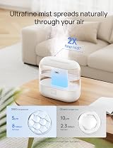 DREO 4L Smart Humidifier for Bedroom Kids Quiet 28dB Top Fill App Voice view 5