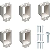 Canada electrical outlet Canada electrical outlet