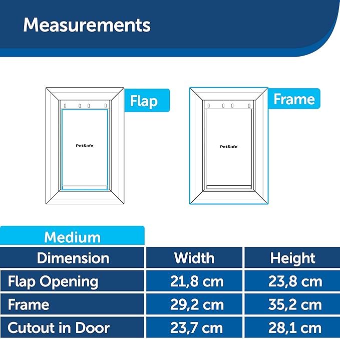 petsafe dog flap spares