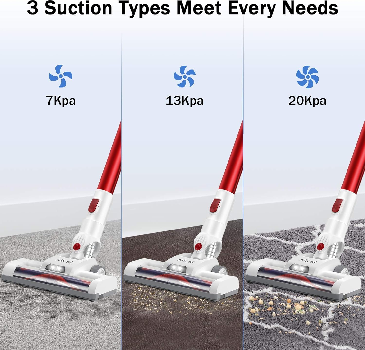 Micol Cordless Vacuum Cleaner, 20Kpa 4 in 1 3 Power Modes Stick Vacuum with Brushless Motor Up to 35 Mins Max Runtime Detachable Battery for Home Hard Floor Carpet Pet Hair-007 -
