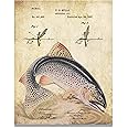 Apple Creek Antique Fly Fishing Lure US Patent Poster Art Print Rainbow Trout Largemouth Bass Walleye Muskie Lures Poles 11x14 Wall Decor Pictures