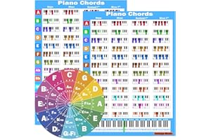 JUNLEGO Piano Chord Chart Reference Guide, A4 Size
