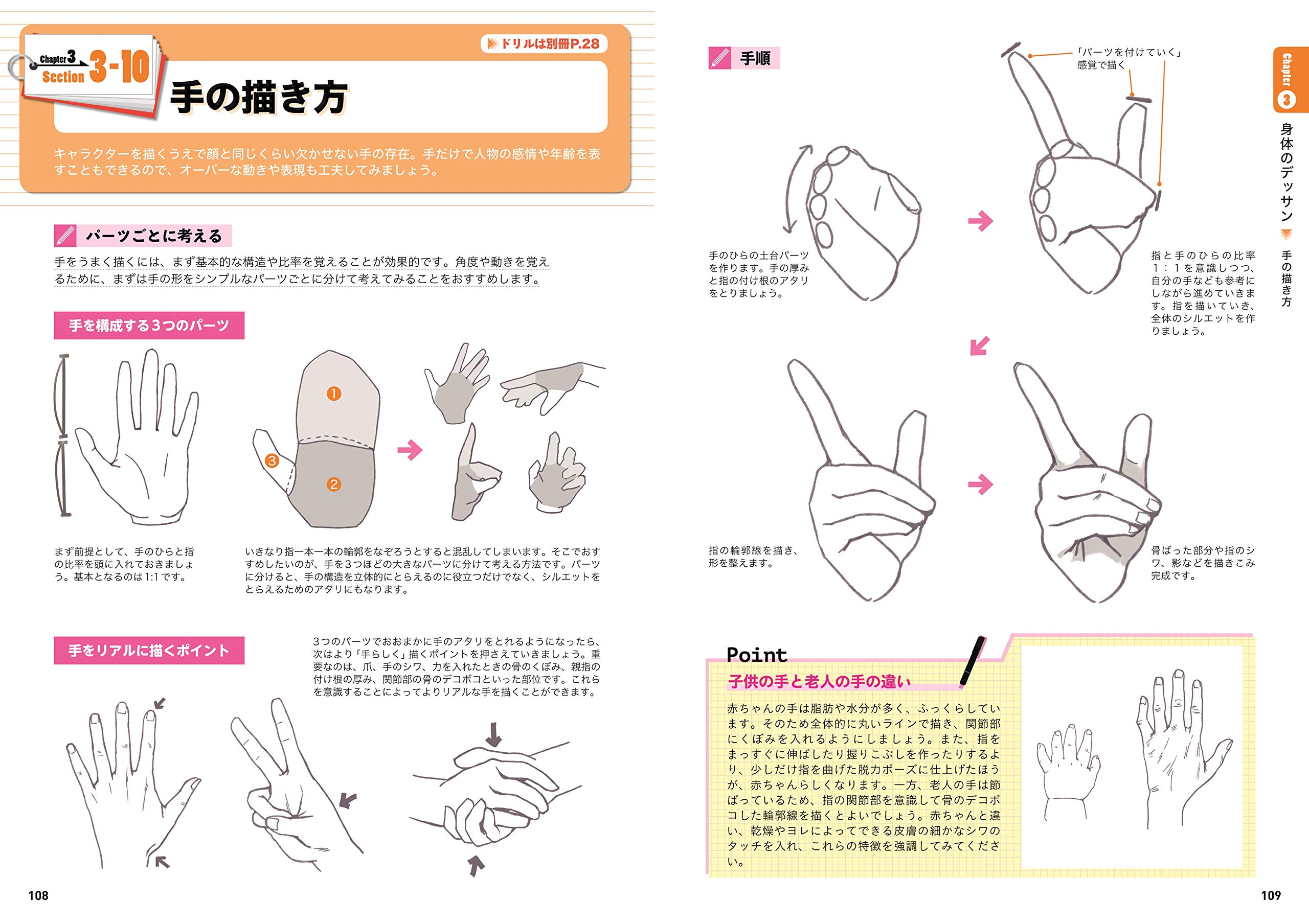 1日10分で劇的にうまくなる マンガキャラデッサン上達トレーニング Amazon Com Books