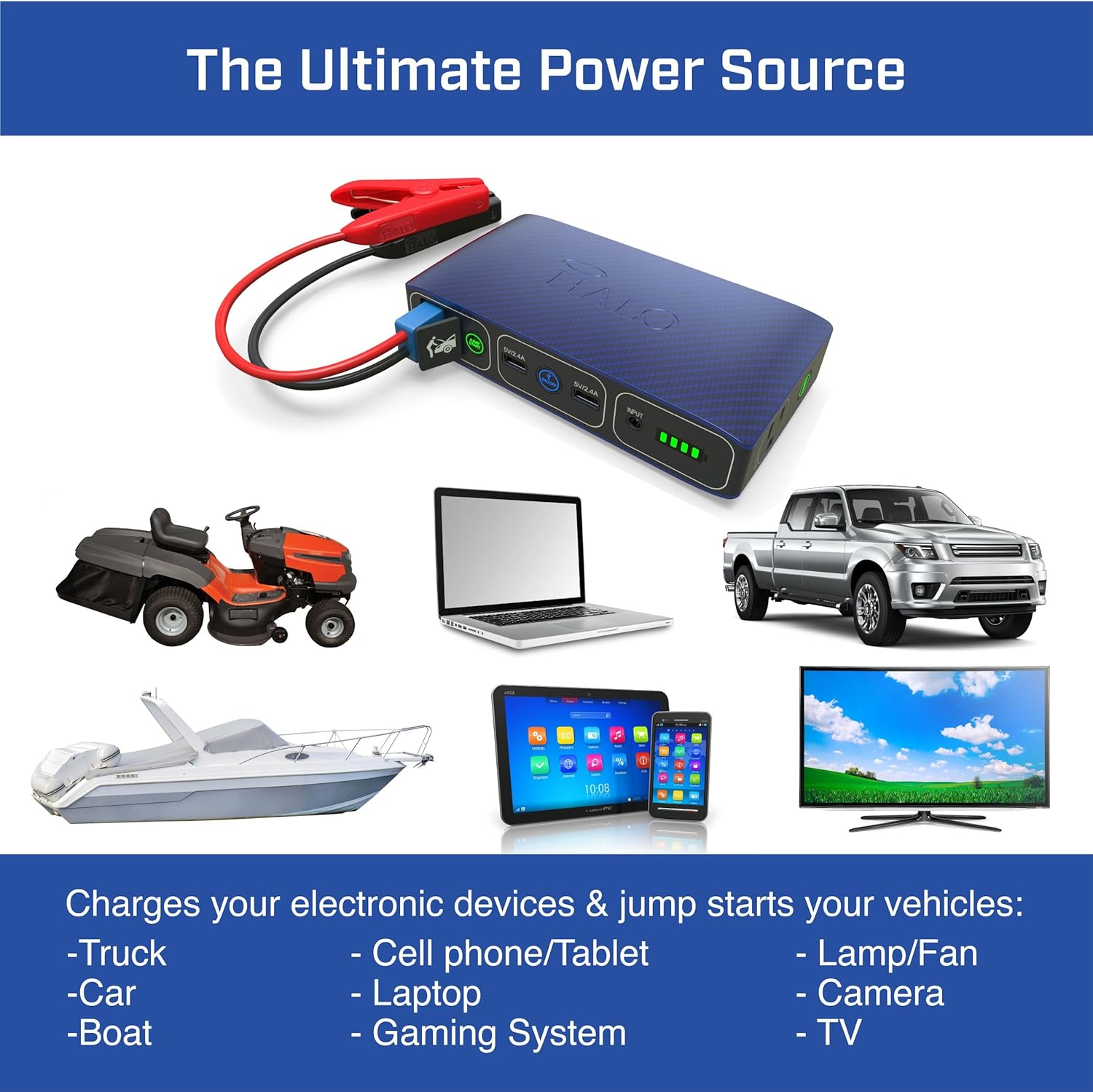 HALO Bolt 58830 mWh Portable Phone Laptop Charger Car Jump Starter with AC Outlet and Car Charger - Grey