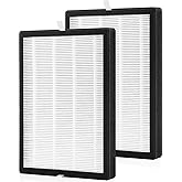 WOCASE 2-Pack GL-FS32 Replacement Filter, 3-in-1 H13 True HEPA Filtration Compatible with MOOKA®/KOIOS® GL-FS32 and Azeus® GL-FS32 Air Purifier
