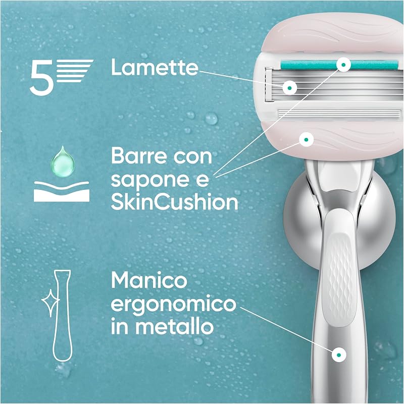 Pro Comfortglide Sensitive Lamette Donna, Confezione da 10