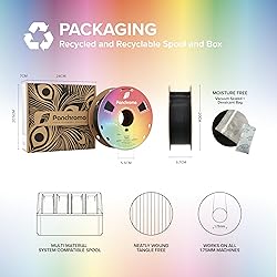 Polymaker Panchroma Green Color Changing