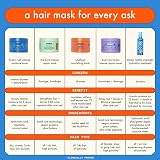 Amika Soulfood Nourishing Hair Mask Hydrating Dry Damaged Strands Jojoba view 9