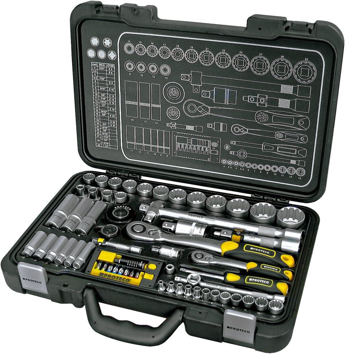 1 4 zoll ratschenkasten test