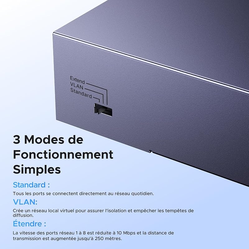Switch Ethernet PoE 10 Ports Gigabit Hub RJ45 8 Ports PoE+ 60W