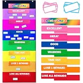 Behavior Chart for Classroom 46 &frac12;" H x 17&frac14;" W Student Behavior Incentive Pocket Chart Customizable Behavior Chart for Kids at Home with 8 Colorful Cards &amp; 36 NamePlate