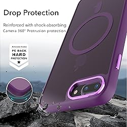 YmhxcY for iPhone 8 Plus Case, iPhone 7 Plus Case
