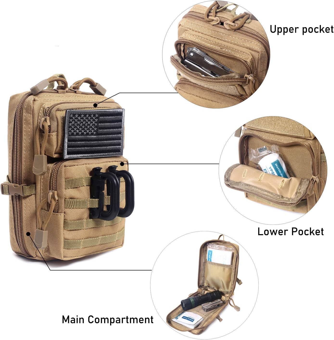 Tactical Molle Compact EDC Tool Pouch (Black) : Sports & Outdoors