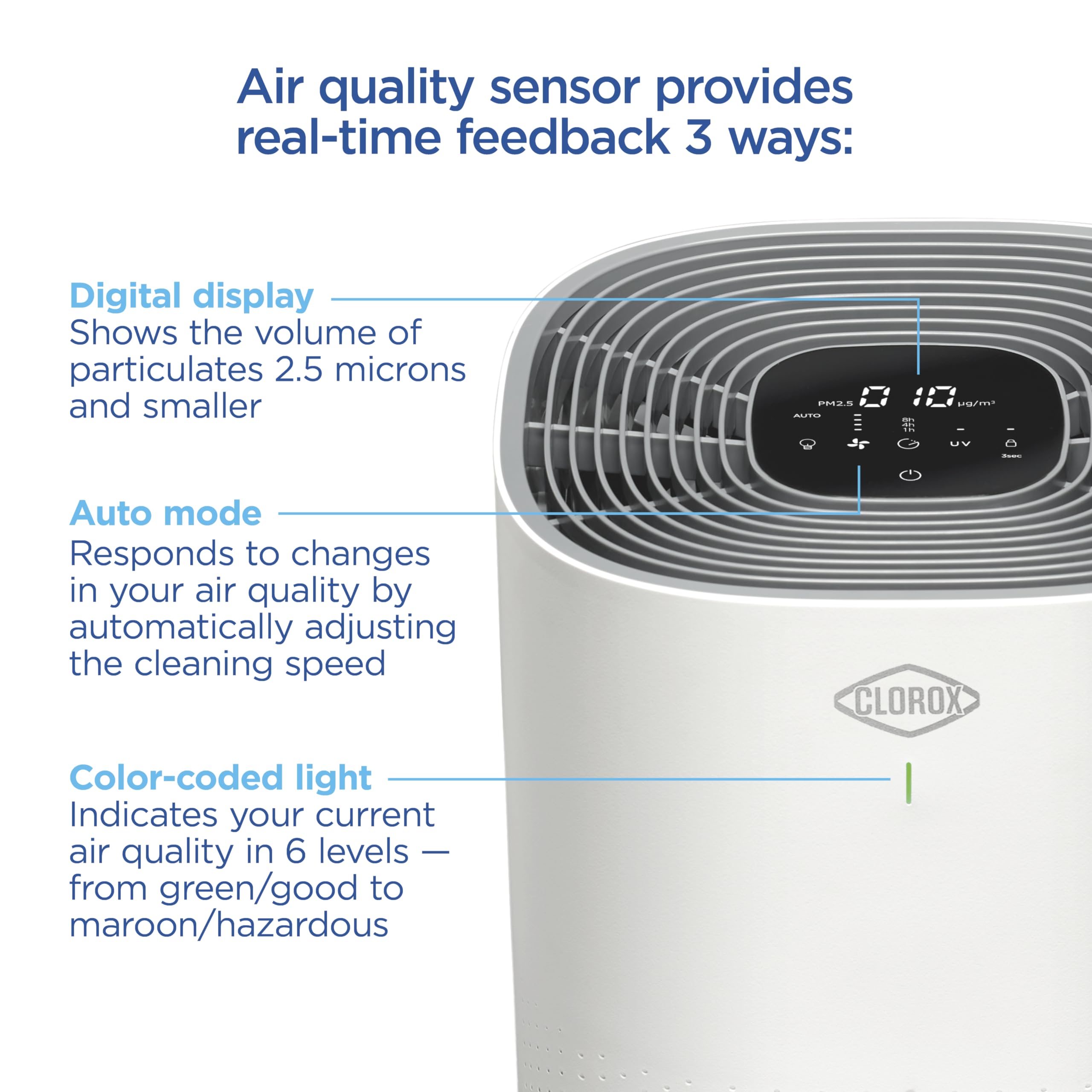 Clorox Air Purifiers for Home, True HEPA Filter, XL Rooms up to 2,220 sq ft, Removes 99.9% of Mold, Viruses, Wildfire Smoke, Allergens, Pet Allergies, Dust, AUTO Mode, UV-C Lightbulb, Whisper Quiet
