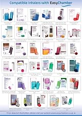 EasyChamber Anti-Static Spacer Device for Metered Dose Inhalers view 8