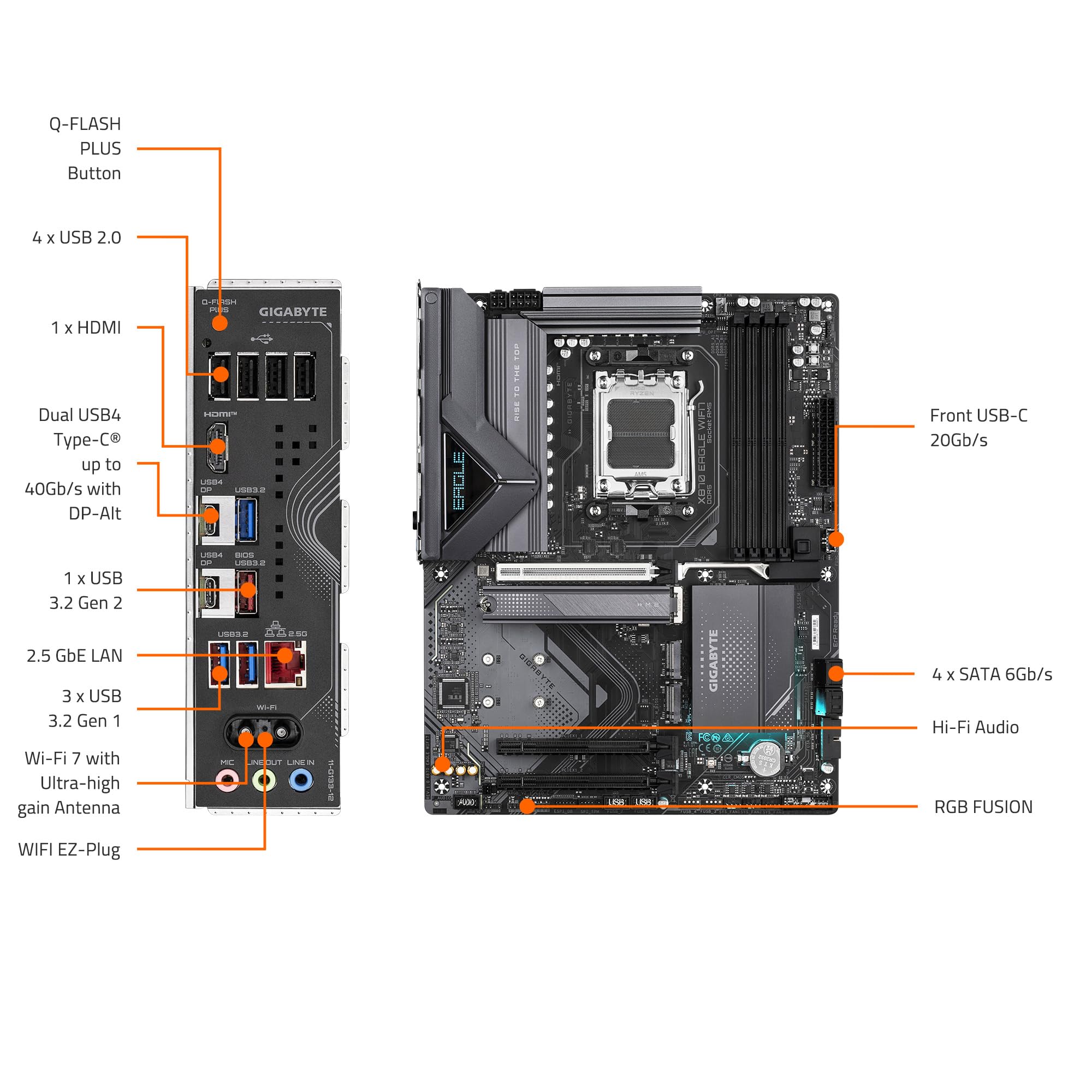 GIGABYTE X870 Eagle WIFI7 AMD AM5 LGA 1718 Motherboard, ATX, DDR5, 4X M.2, PCIe 5.0, USB4, WIFI7, 2.5GbE LAN, EZ-Latch, 5-Year Warranty