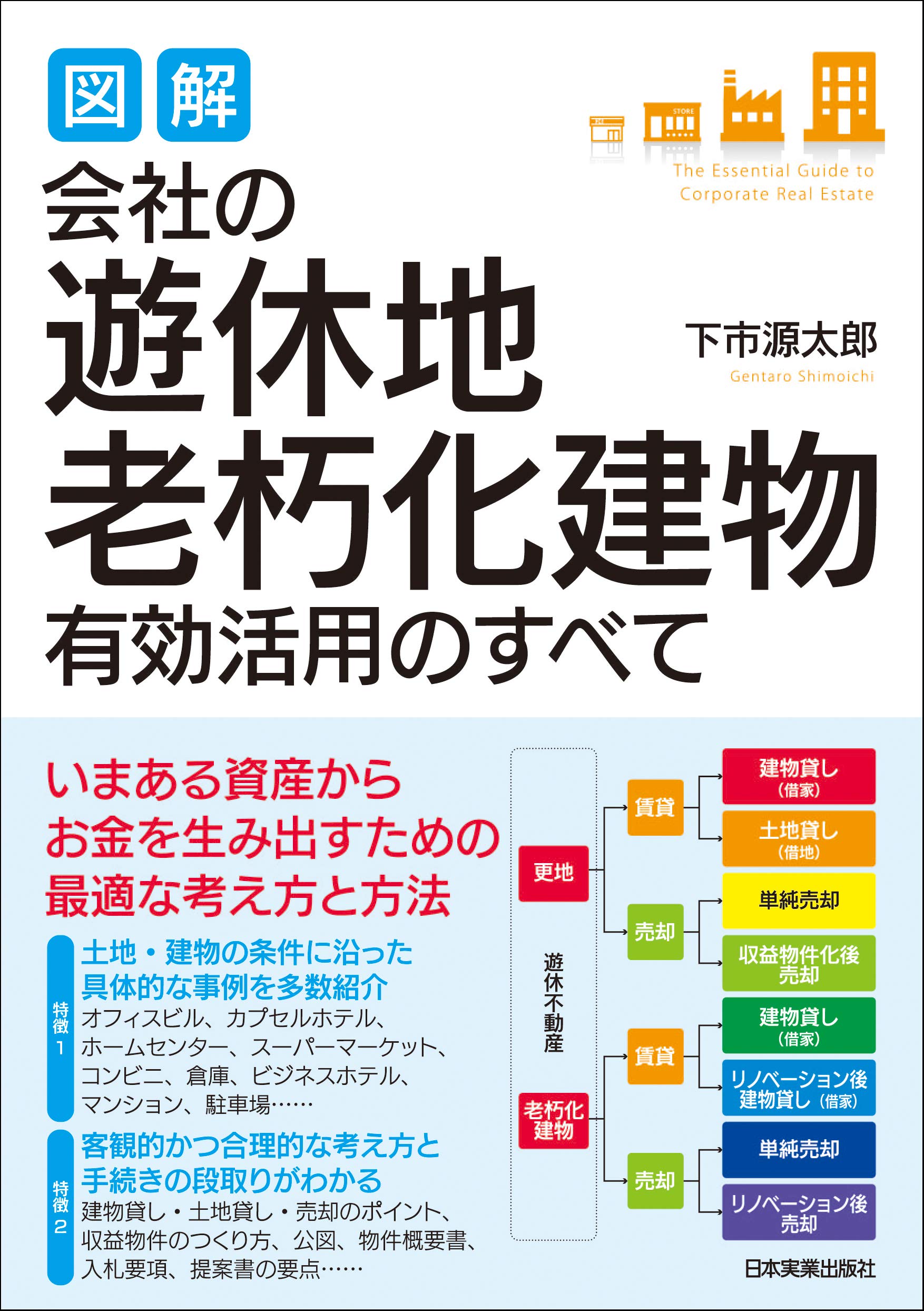 図解 会社の 遊休地 老朽化建物 有効活用のすべて Amazon Com Books