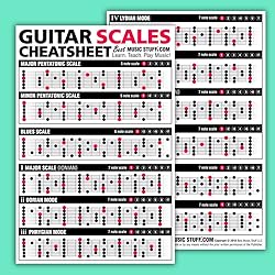 Best Music Stuff Guitar Cheatsheets Bundle