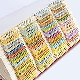 SUREFORU Bible Tabs Old and New Testament, Large