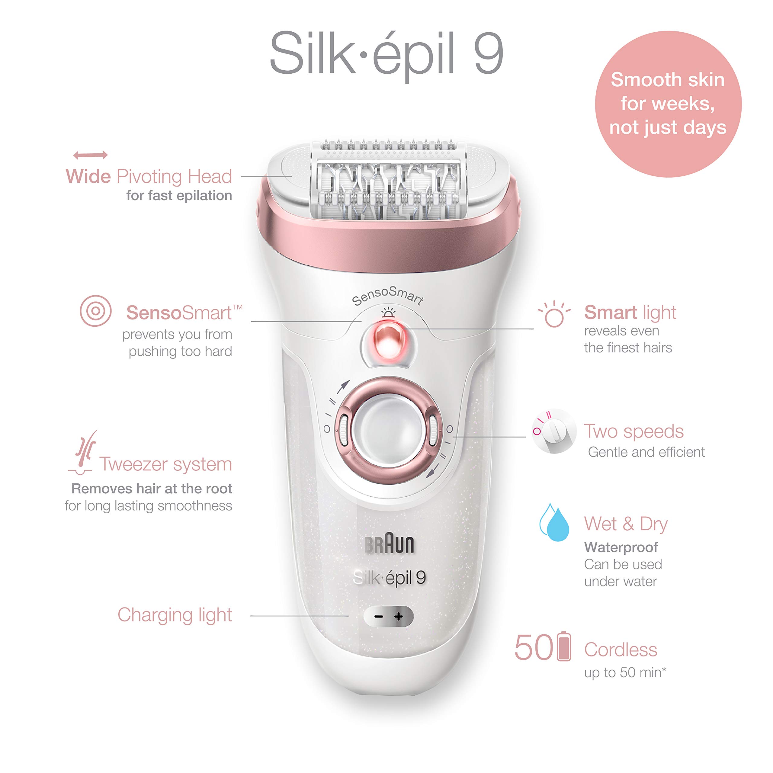 Braun Epilator For Women Silk Epil 9 9 890 Hair Removal For Women