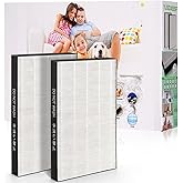 YJSDXBSF KC-860U Replacement Filter, Compatible with for Sharp Air Purifier FZ-C150HFU, 2 Pack