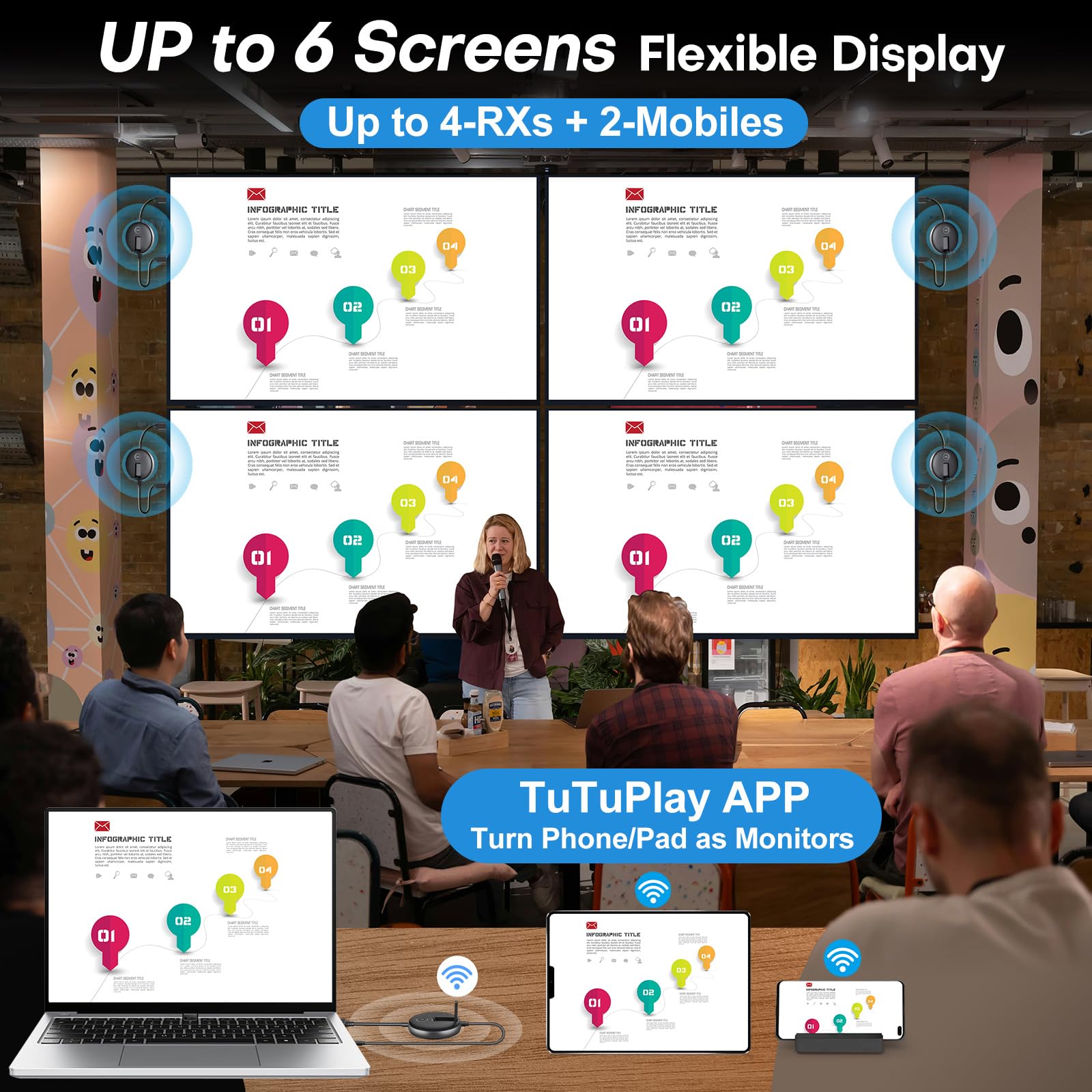 Wireless HDMI G9R Pro- One Transmitter and Two Receivers, Wirelessly Simultaneous Expansion of Multiple TVs- 165FT/50M 5.8G/2.4G @60Hz, Plug and Play Extender Kit- Streaming from Laptop/PC to Multi-TV