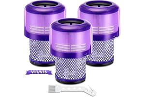 LAUKOWIND 3 Pack Filter for Dyson V11 Absolute Torque Drive Animal, V15 Detect, SV14, SV22 vacuum cleaners, Dyson cordless vacuum cleaner replacement filter accessory # 970013-02 & 970013-03