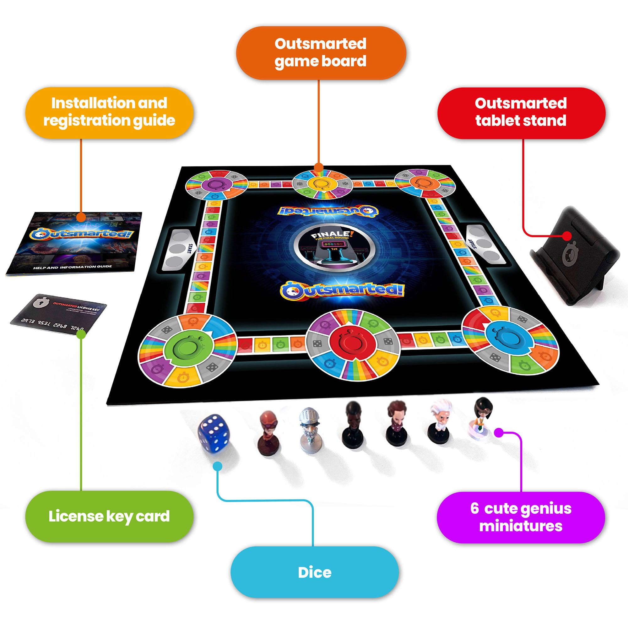 Outsmarted Ultimate Edition - 10 Exciting Bonus Categories | Kids, Teens & Adults | Next-Level Game Night For Family & Friends | 2–24 Players | Age 8+ | 10,000+ Questions | 2026 UK Edition