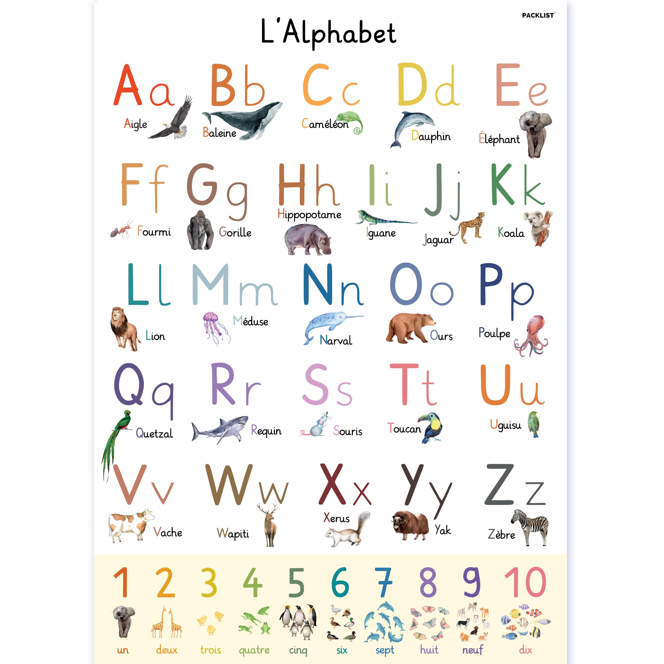 PACKLIST Alphabet French Poster with Fun Animals for Easy Learning - Perfect for Decorating Kids' Rooms and Classrooms — image 1