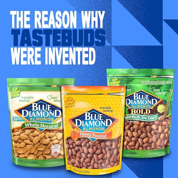 BLUE DIAMOND ALMONDS, OVEN ROASTED DARK CHOCOLATE FLAVORED SNACK NUTS PERFECT FOR SNACKING, ON-THE-GO, LUNCHES AND MORE, 40 OZ.