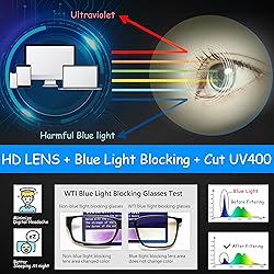 Blue Light Blocking Glasses for TV Phone Computer