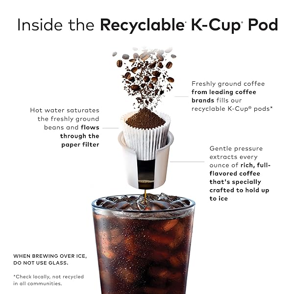 GREEN MOUNTAIN COFFEE ROASTERS ICED CLASSIC BLACK, SINGLE SERVE KEURIG K-CUP PODS, MEDIUM ROAST ICED COFFEE, 12 COUNT