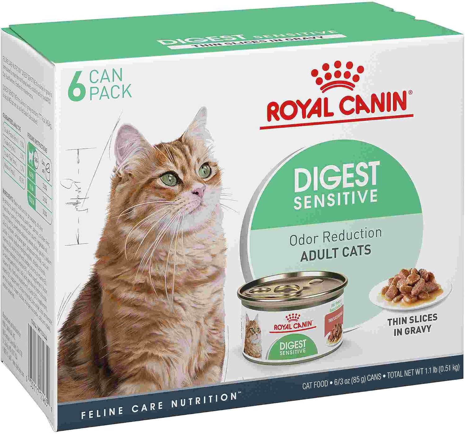 The 6 Best Royal Canin Sensitive Skin Care Dog Food