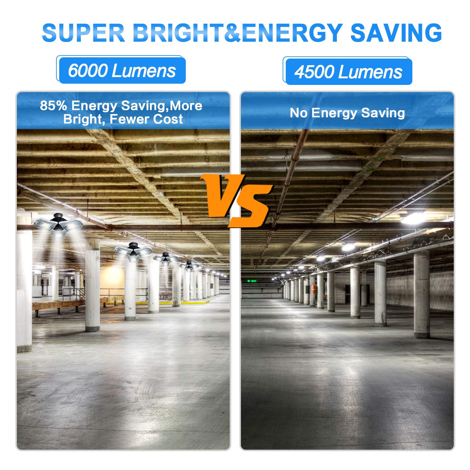 Garage Light 6000 Lm Deformable LED Garage Ceiling Lights 60W CRI 80 Led Shop Lights for Garage 3 Adjustable Panels Utility Led Garage Lighting (No Motion Activated) (60W Standard)